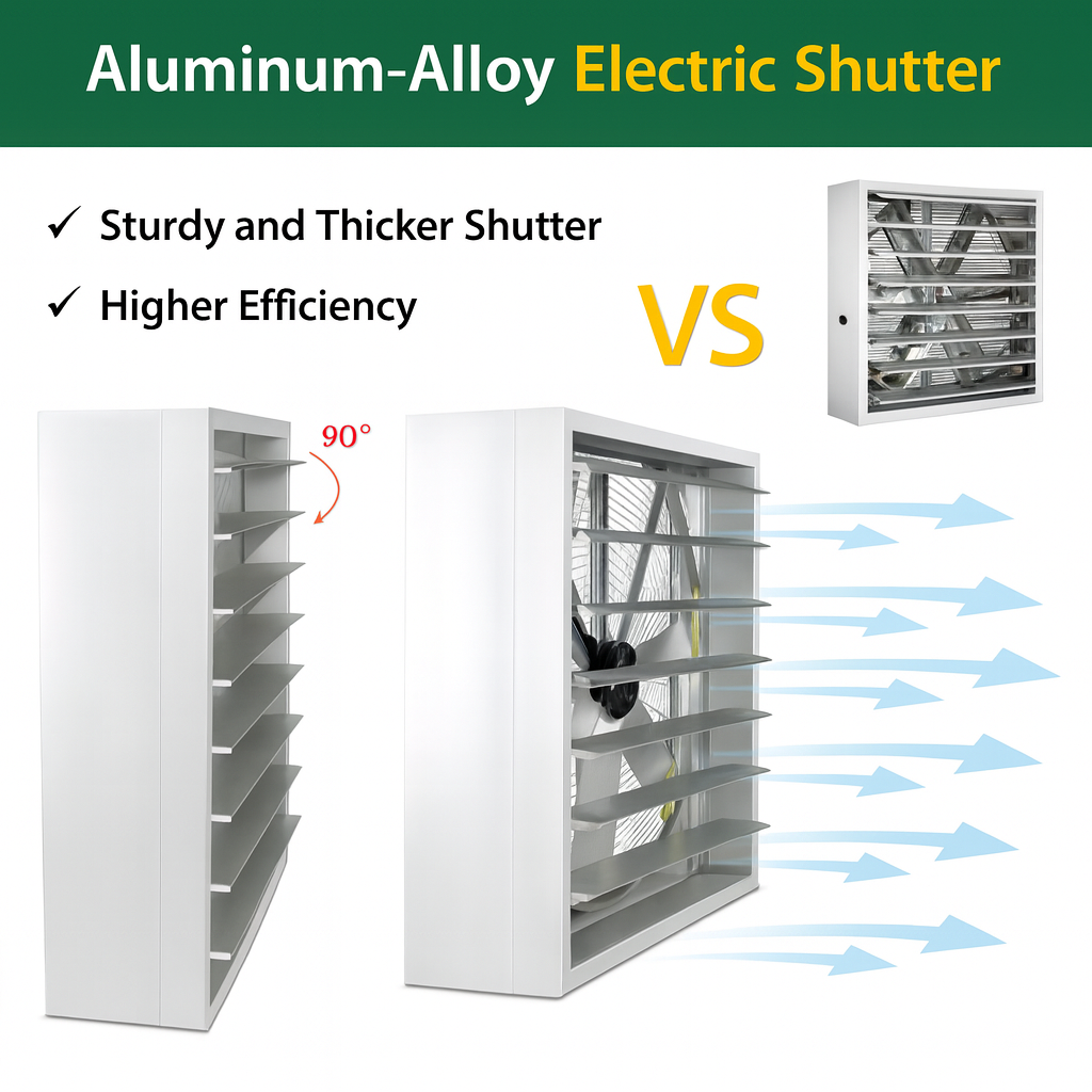 HelioGrow MaxSmart 30" Solar Greenhouse Exhaust System